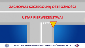 skrzyżowanie drogowe z napisem: dla każdego jest miejsce na drodze, ustąp pierwszeństwa