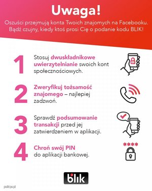 infografika informująca o oszustwie metoda na BLIKa