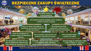 grafika przedstawiająca zasady bezpiecznych przedświątecznych zakupów