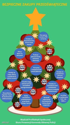 Choinka z hasłami na temat bezpiecznych zakupów przedświątecznych