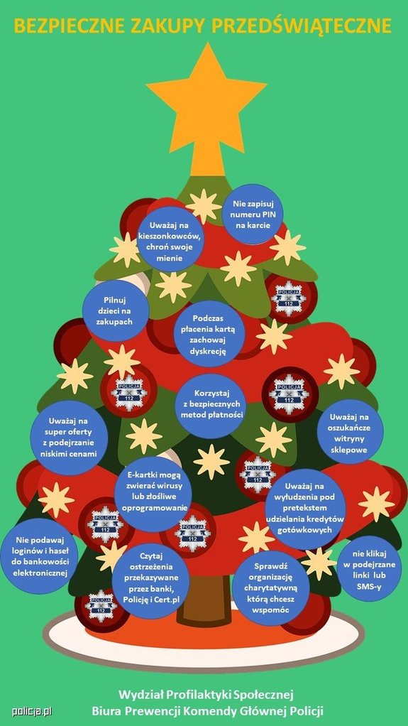 Choinka z hasłami na temat bezpiecznych zakupów przedświątecznych