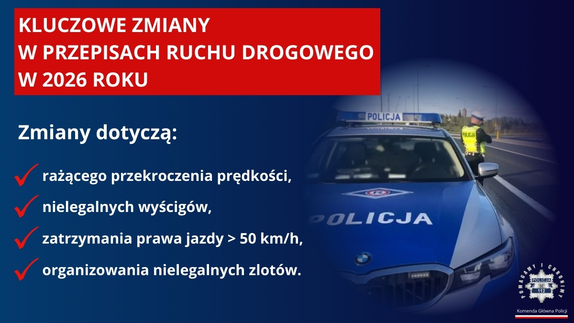 wymienione kluczowe zmiany w przepisach ruchu drogowego